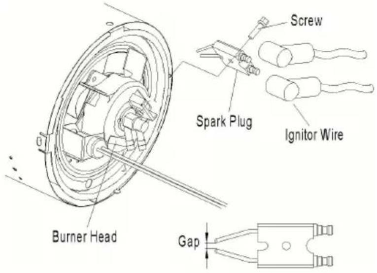 Vevor DG-K70 - BOUGIE: - 1