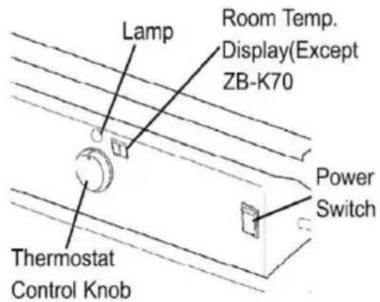 Vevor DG-K70 - VENTILATION - 1
