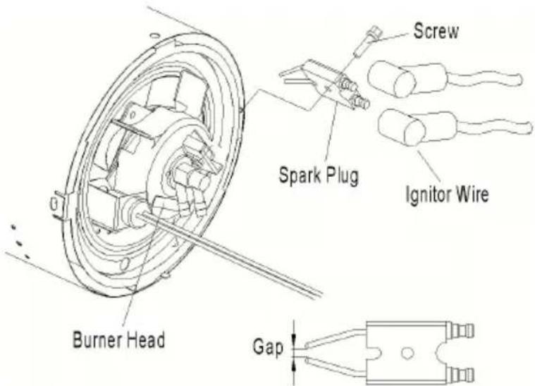 Vevor DG-K70 - BOUGIE: - 1