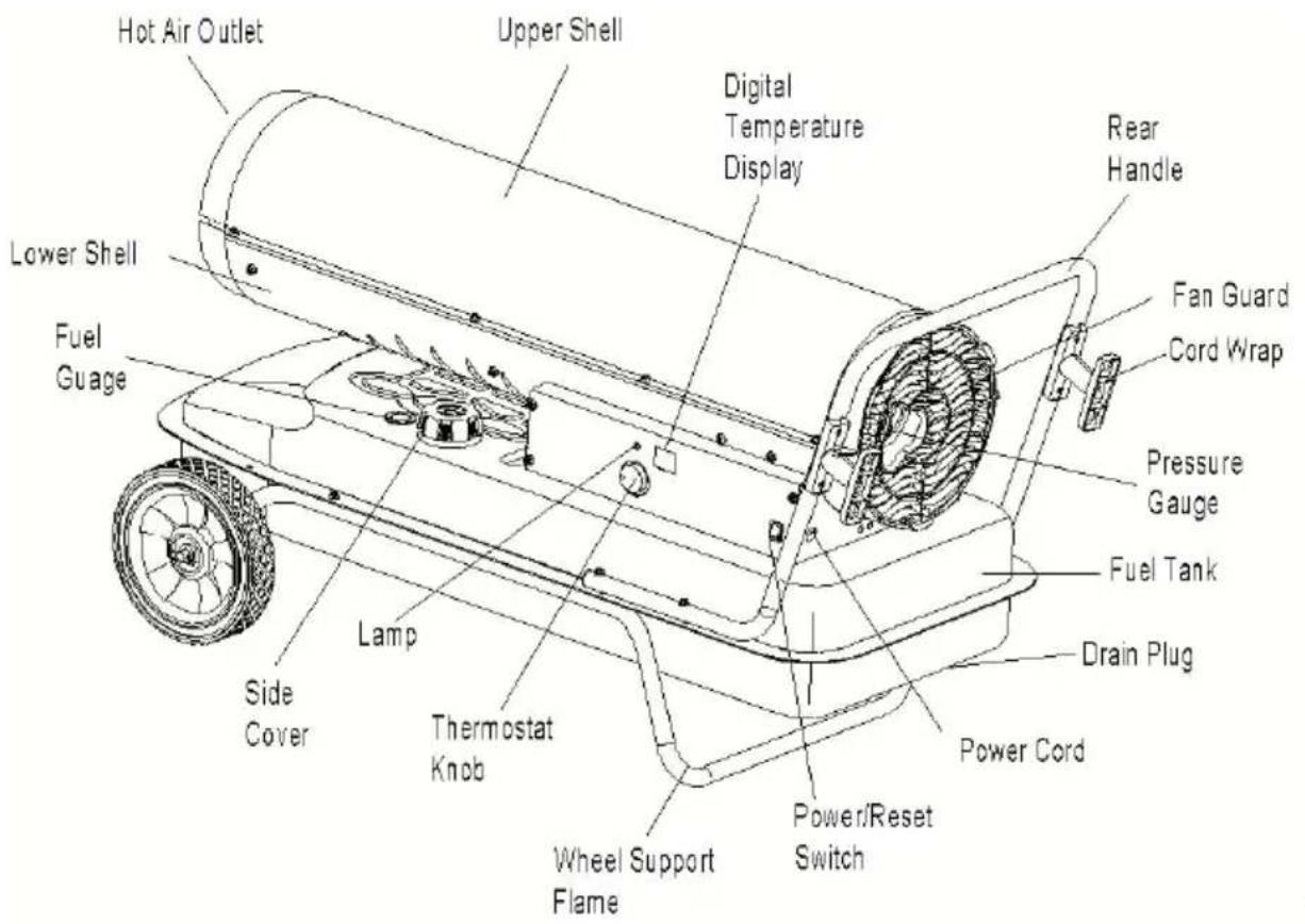 Vevor DG-K70 - Features - 1