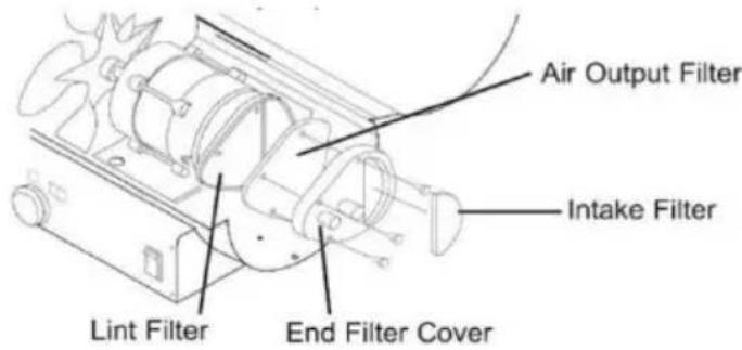Vevor DG-K70 - FILTRY POWIETRZA: - 1
