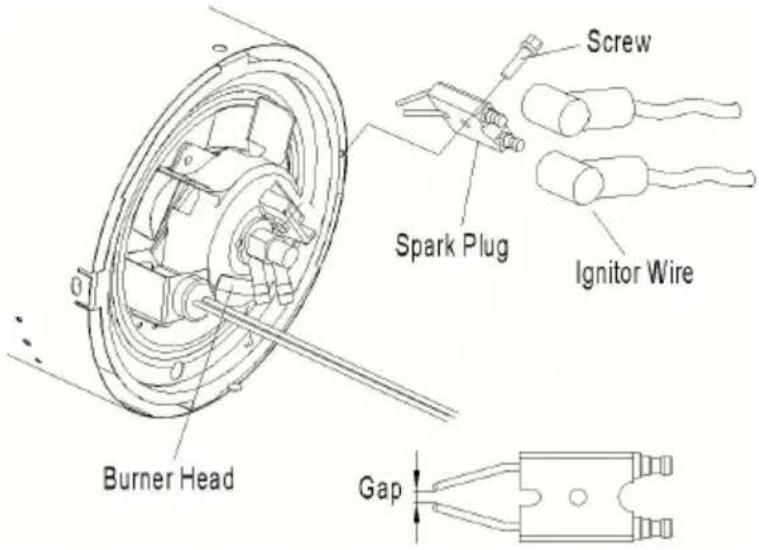 Vevor DG-K70 - ZÜNDKERZE: - 1