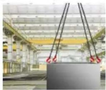Vevor DL6mmx1.5m-4A - So verwenden Sie die Kettenschlinge: - 2