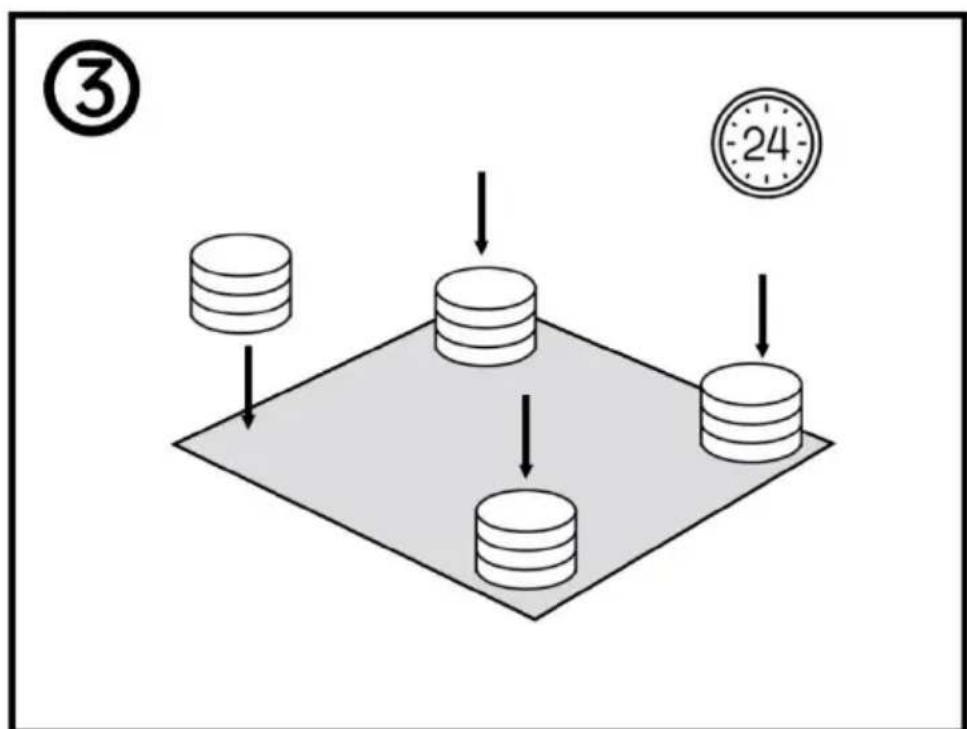 Vevor DD-04 - Instructions for Use - 3