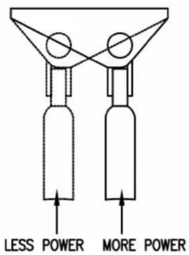 Vevor D404 - ADJUSTING FOOT FOR CLOSING POWER - 1
