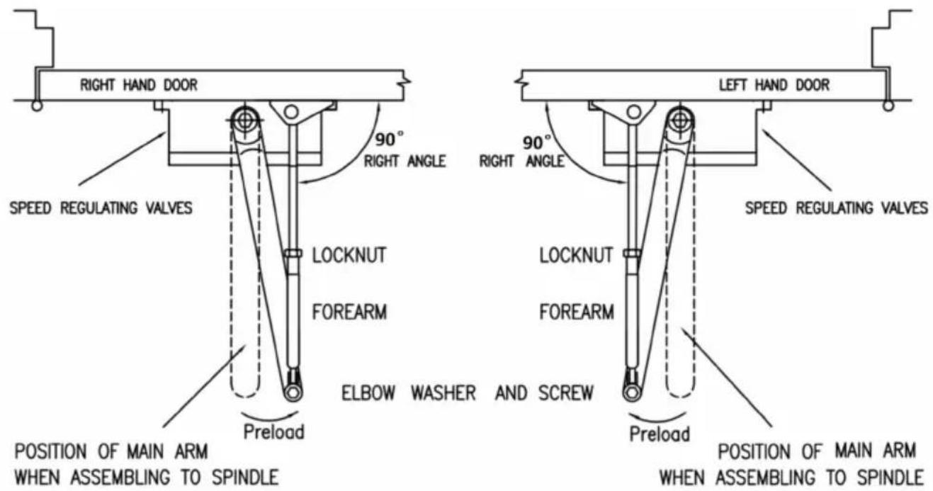 Vevor D404 - REGULATING DOOR SPEED AND LATCHING SPEED - 3