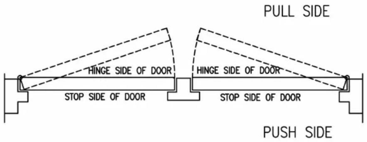 Vevor D404 - PART LIST - 10