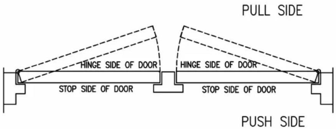 Vevor D404 - INSTALLATION AND OPERATION INSTRUCTIONS - 1