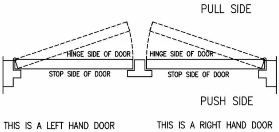 Vevor D404 - INSTALLATION AND OPERATION INSTRUCTIONS - 1