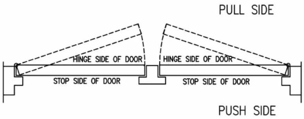 Vevor D404 - INSTALLATION AND OPERATION INSTRUCTIONS - 1