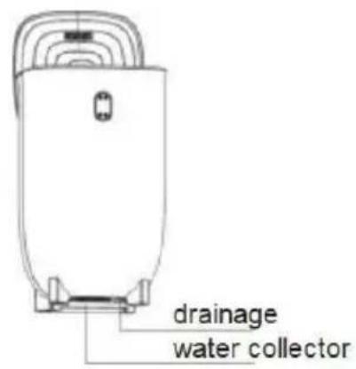Vevor E1672 - NEED HELP? CONTACT US! - 3