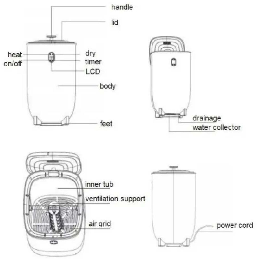 Vevor E1672 - NEED HELP? CONTACT US! - 1