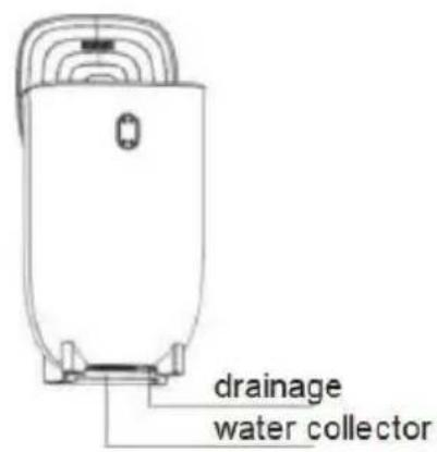 Vevor E1672 - Unique features and specification - 4