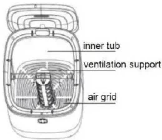 Vevor E1672 - NEED HELP? CONTACT US! - 4