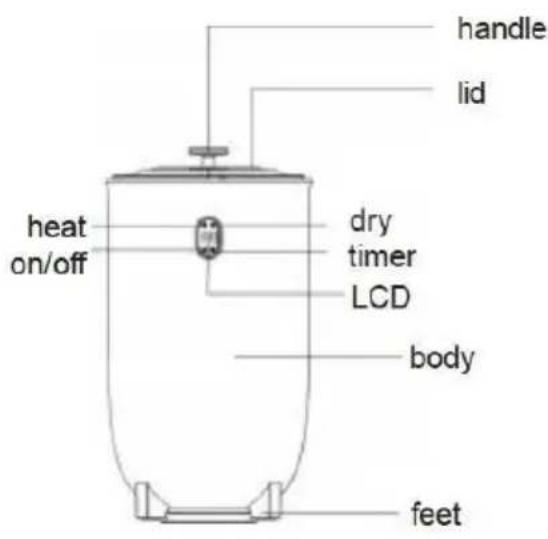 Vevor E1672 - NEED HELP? CONTACT US! - 2