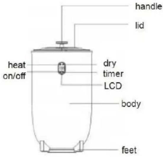 Vevor E1672 - Unique features and specification - 3