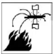 Vevor DN-100E - - SPOT WELDING can cause fire or explosion. - 1