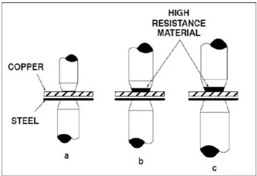 Vevor DN-100E - 3-10. Heat Balance - 1