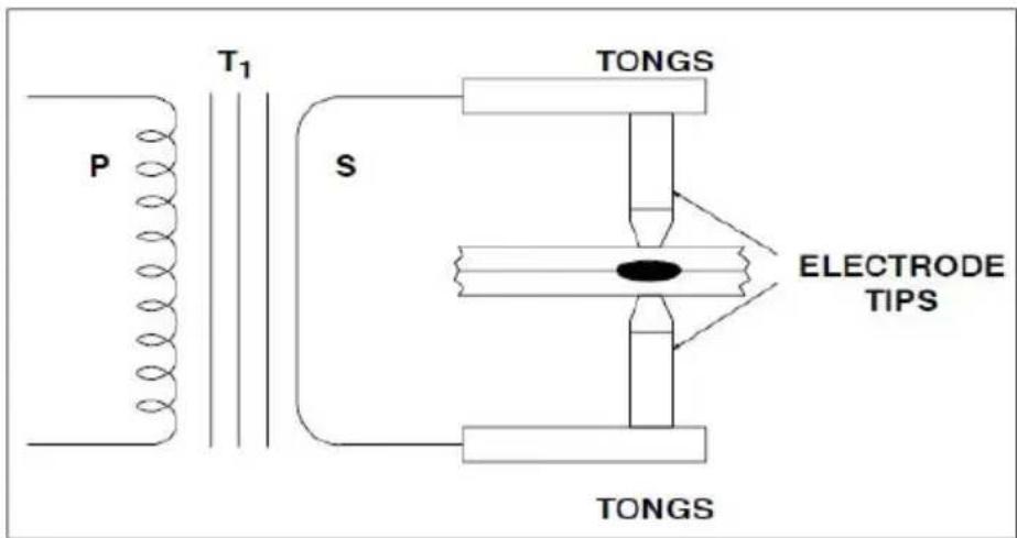 Vevor DN-100E - SECTION 2- INTRODUCTION - 1