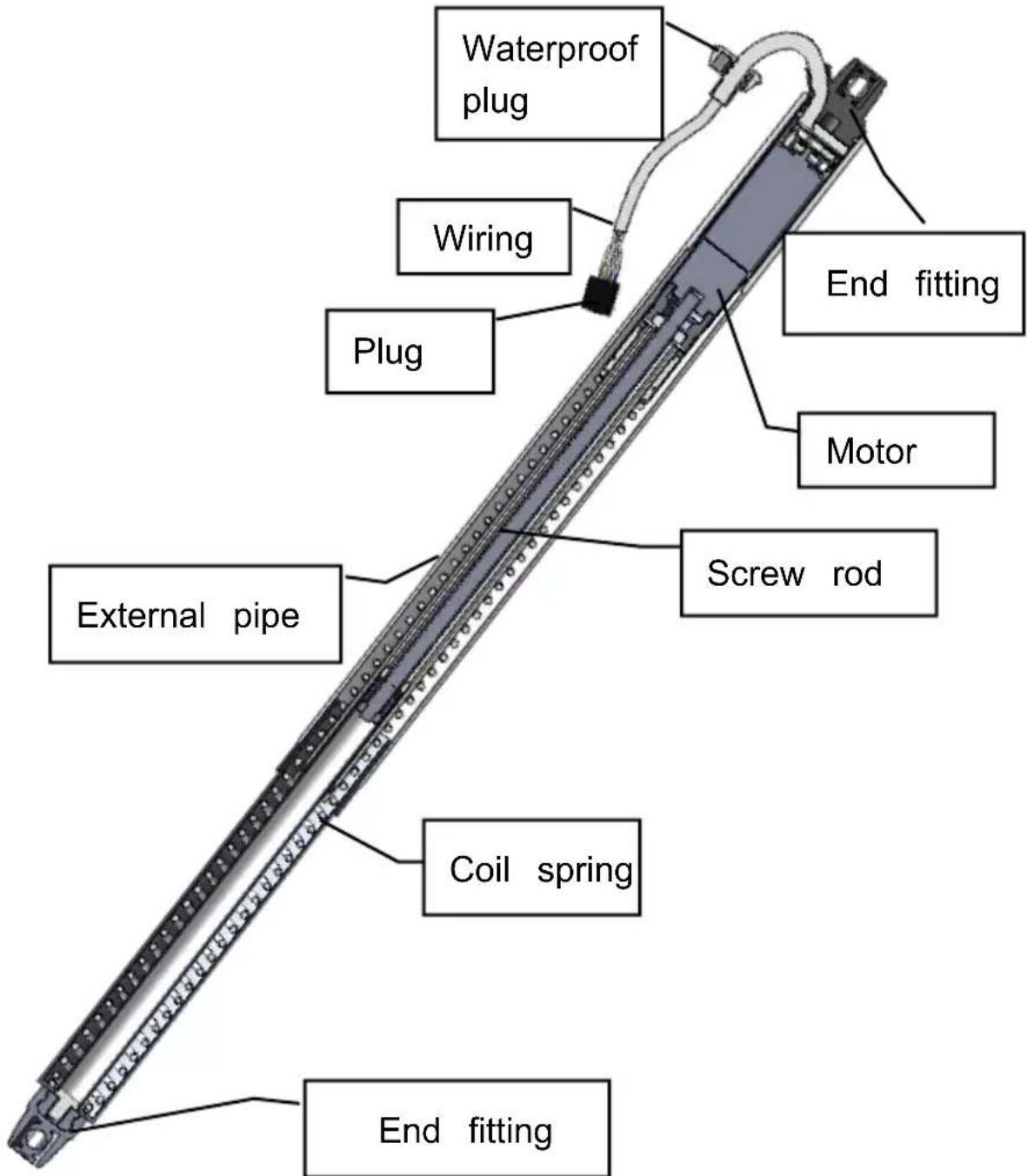 Vevor D5102 - Internal structure and appearance: - 1