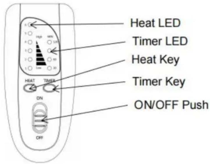 Vevor FT-2220 - Foot Warmer Heating Pad Operation - 1