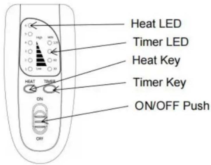 Vevor FT-2220 - Foot Warmer Heating Pad Operation - 1