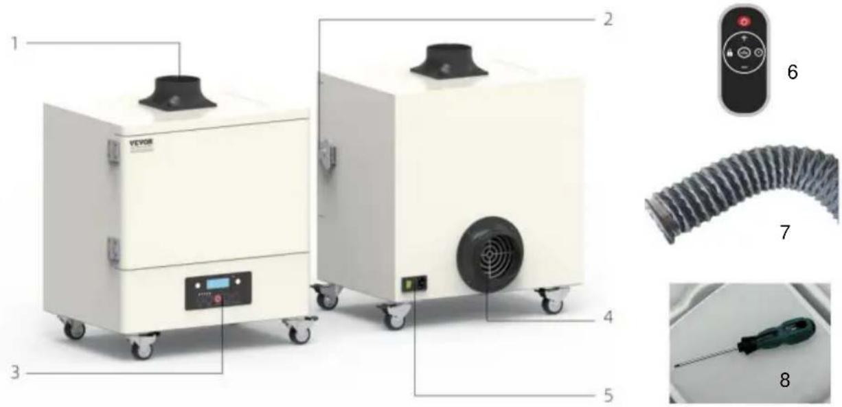 Vevor DX2000II - AUSSEHEN STRUKTUR - 1
