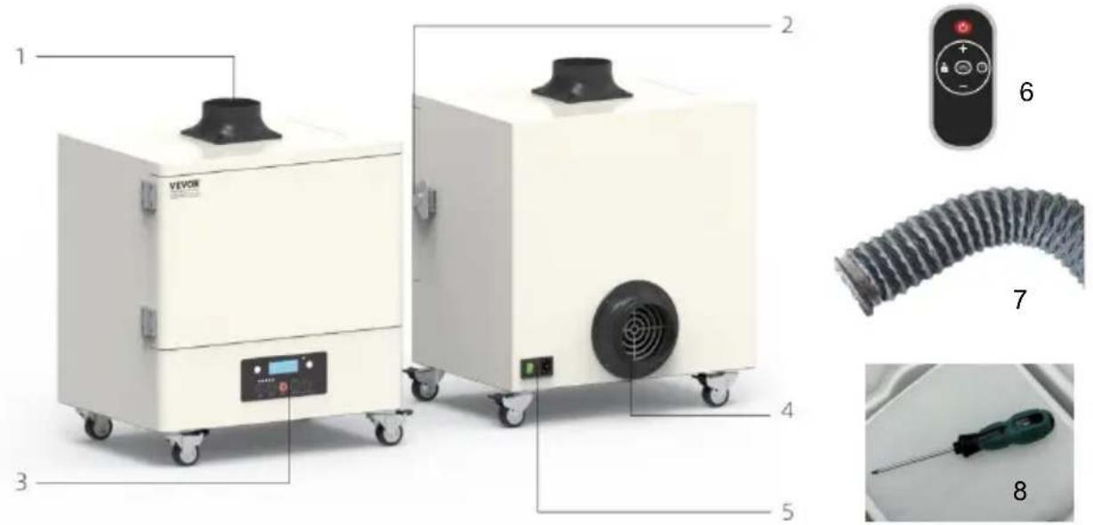 Vevor DX2000II - APPEARANCE STRUCTURE - 1
