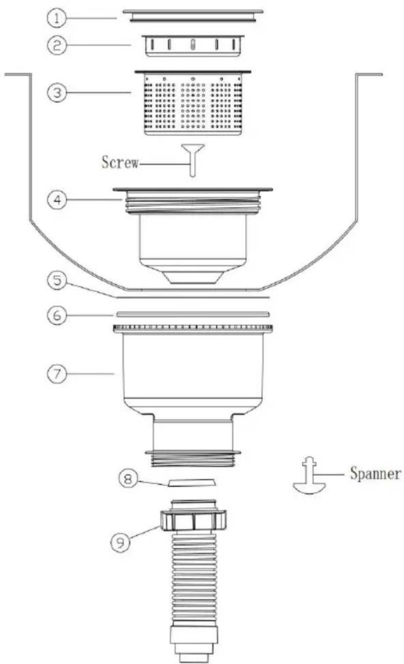 Vevor FG-SKU3 - LIST OF ACCESSORIES - 2