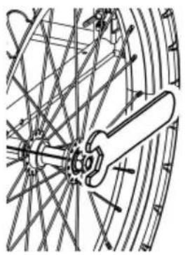 Vevor DT810 - Anbringen der Räder - 3