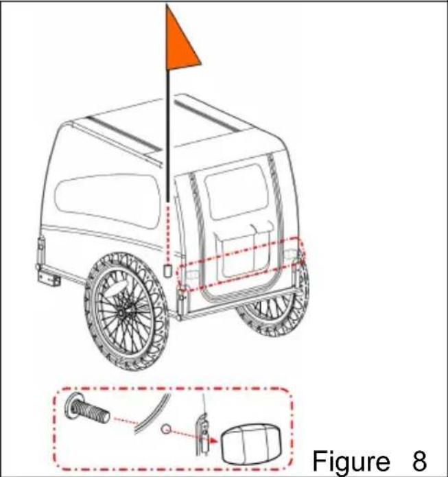 Vevor DT810 - MODEL AND PARAMETERS - 2