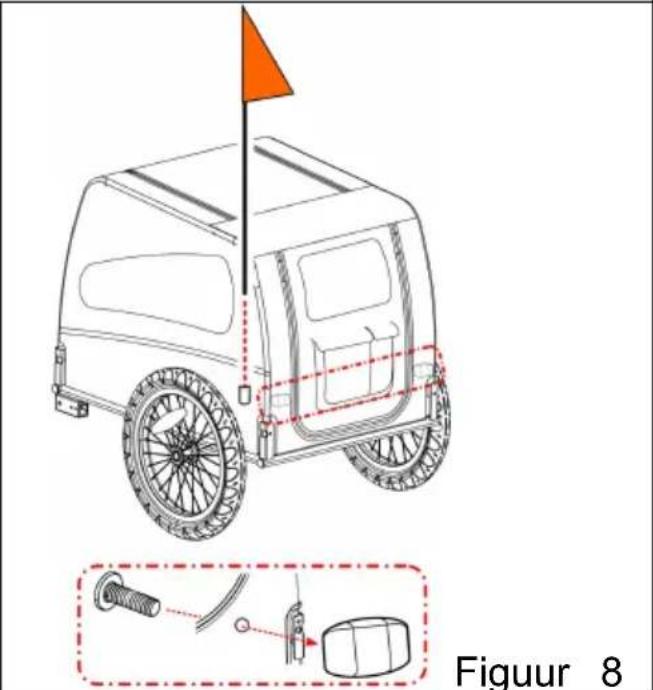Vevor DT810 - CHOOSE THE RIGHT SIZE OF TRAILER - 4