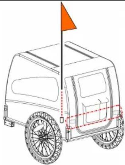 Vevor DT810 - CHOOSE THE RIGHT SIZE OF TRAILER - 3