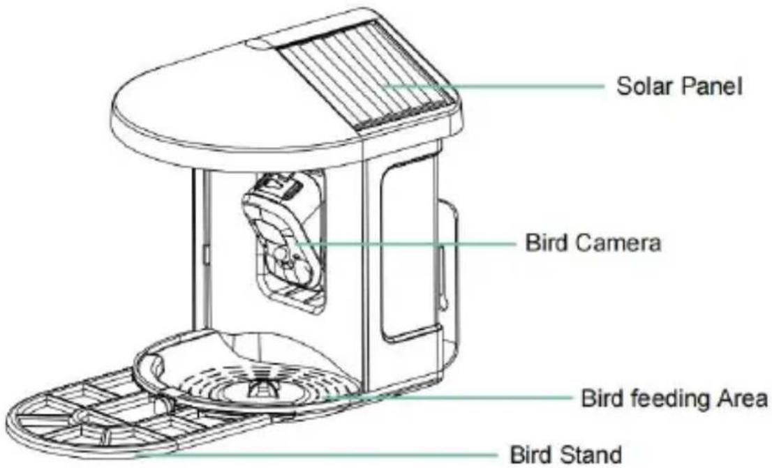 Vevor FB-A05 - IMPORTANT SAFEGUARDS - 3