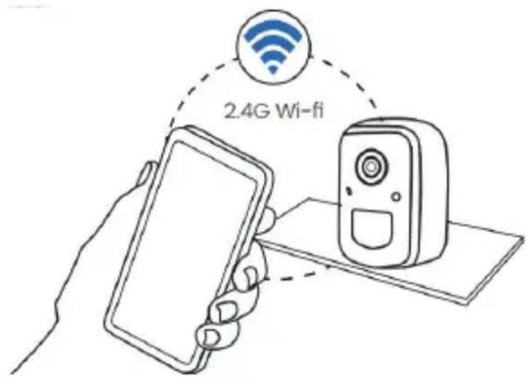 Vevor FB-A05 - 1). Plaats de Micro SD-kaart in de camera - 2