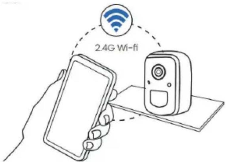 Vevor FB-A05 - ) Micro-SD-Karte in die Kamera einlegen - 2