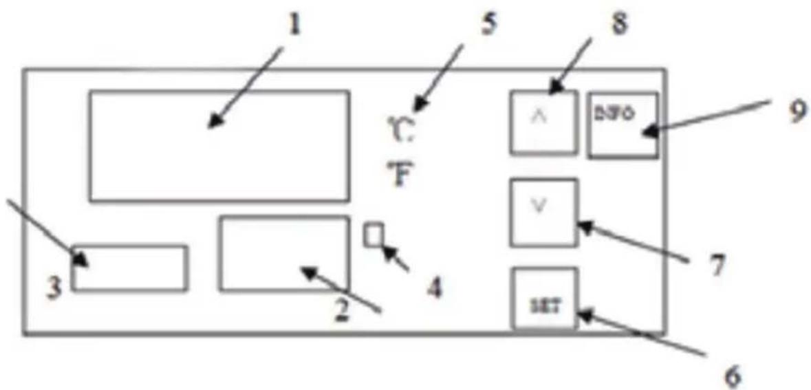 Vevor FWHB-162224 - Step 7: Temperature setting Description of the function of the thermostat operation panel - 1