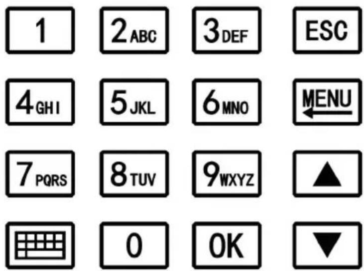 Vevor F01H - KEYPAD INSTRUCTIONS - 1