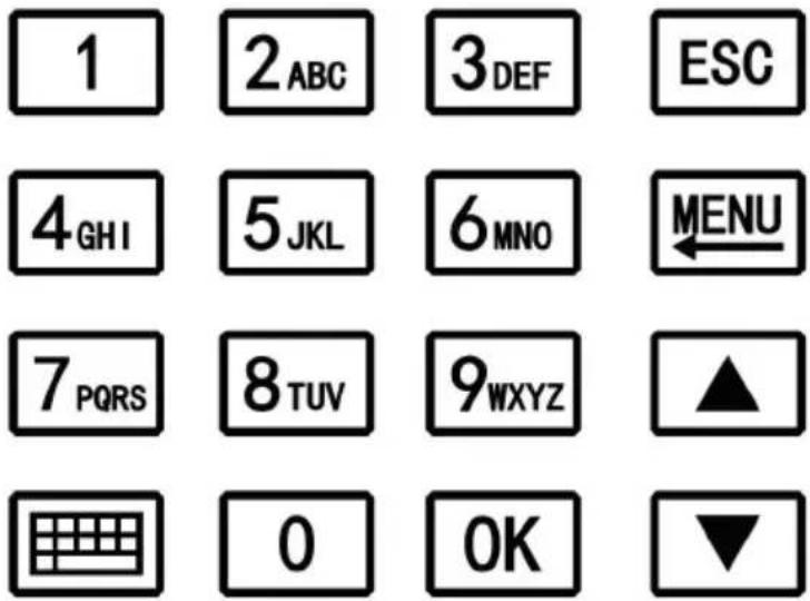 Vevor F01H - KEYPAD INSTRUCTIONS - 1