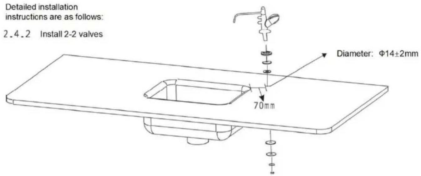 Vevor EHM-939 - Installation steps: - 1