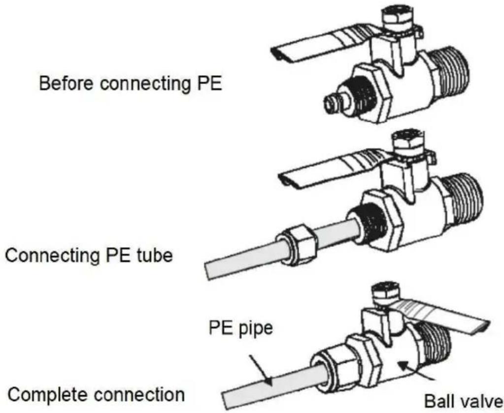 Vevor EHM-939 - Technical Support and E-Warranty Certificate www.vevor.com/support - 3