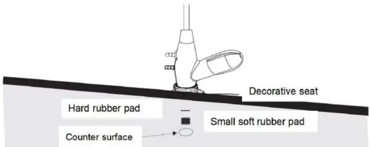 Vevor EHM-939 - Översikt över installationsdiagram - 4