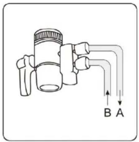 Vevor EHM-939 - HOW TO CONNECT THE HOSES TO THE ADAPTER - 1