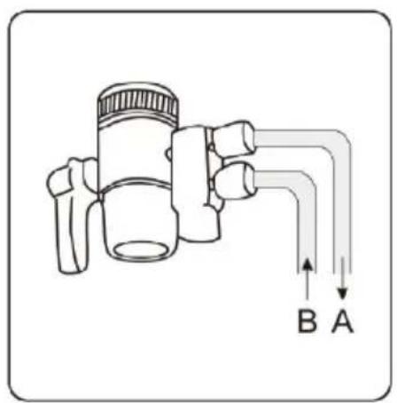Vevor EHM-939 - HOW TO CONNECT THE HOSES TO THE ADAPTER - 1