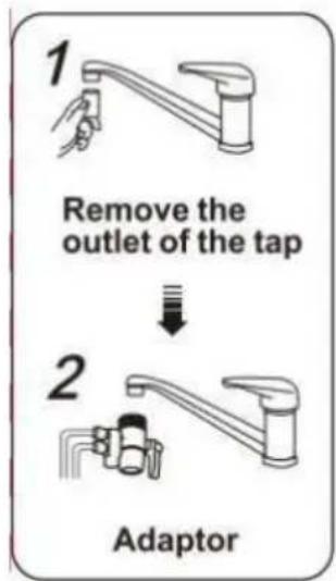 Vevor EHM-939 - HOW TO CONNECT THE ADAPTER TO THE FAUCET - 1