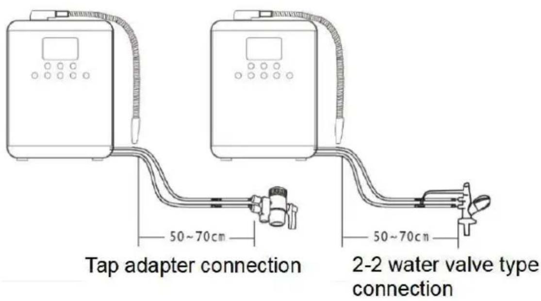 Vevor EHM-939 - Installatiestappen: - 9