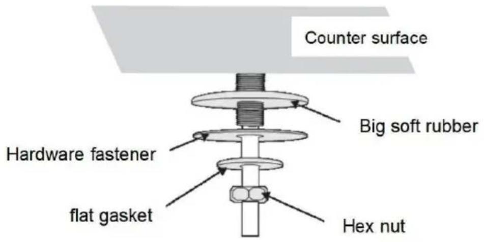 Vevor EHM-939 - Installatiestappen: - 2