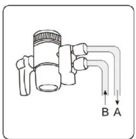 Vevor EHM-939 - HOW TO CONNECT THE HOSES TO THE ADAPTER - 1