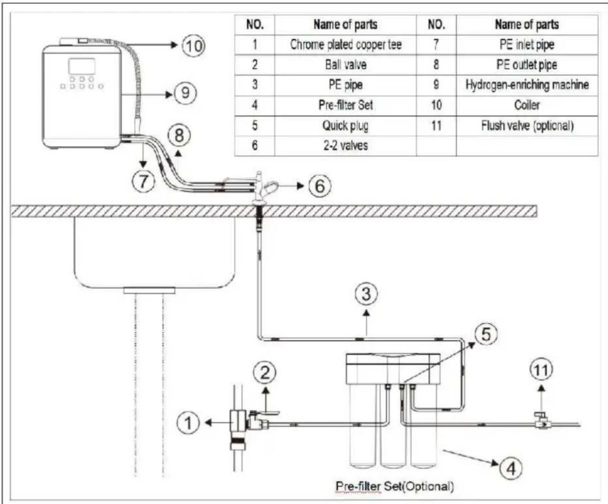 Vevor EHM-939 - Installation Diagram Overview - 2