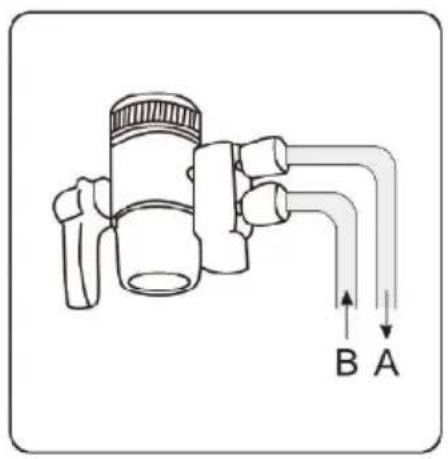 Vevor EHM-939 - HOW TO CONNECT THE HOSES TO THE ADAPTER - 1